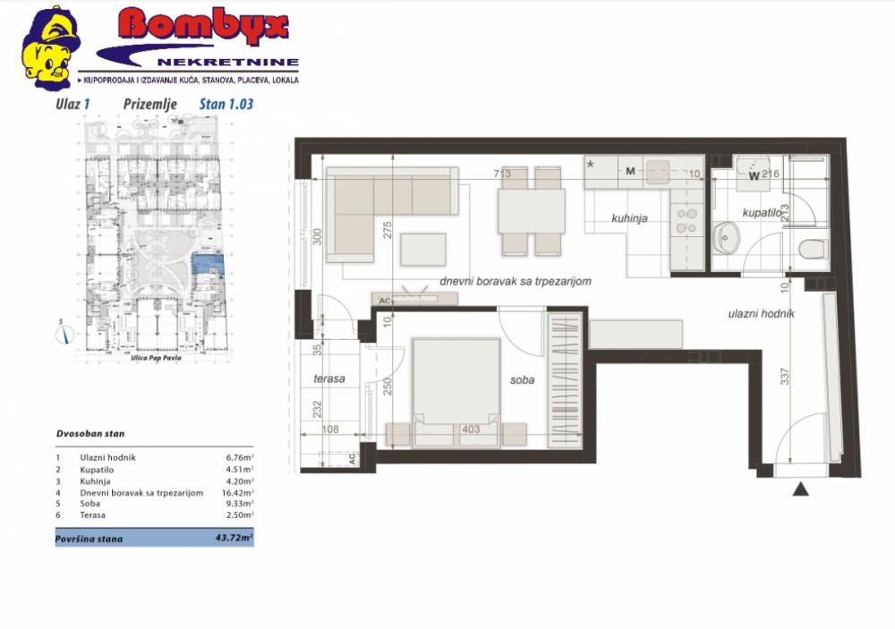 Slika 2 - Stanovi u izgradnji u Centru Novog Sada 43,72m