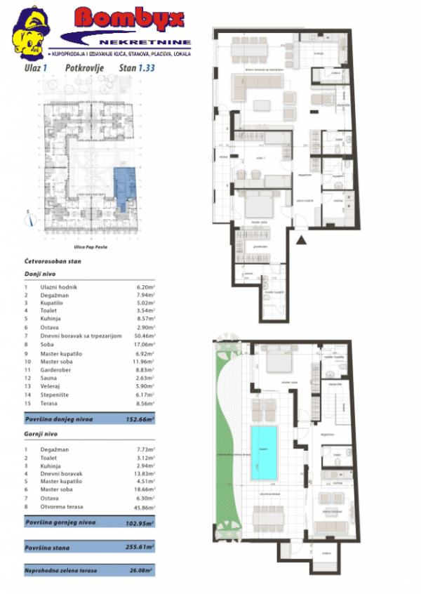 Slika 1 - Penthausi u izgradnji u Centru Novog Sada 255,61m
