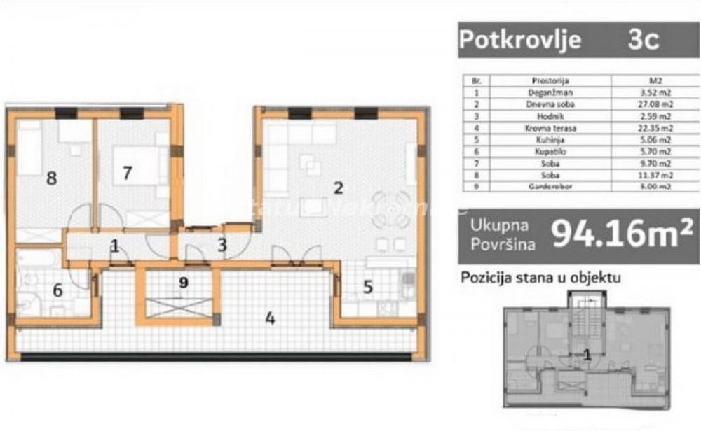 Glavna slika -Veternik-Useljiv Trosoban stan 95 m2 na Top Lokaciji-065/385 8880