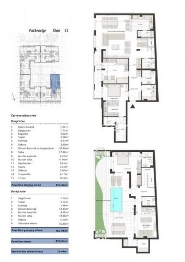 Glavna slika -Centar- Petosoban PentHaus 256 m2 u Izgradnji-povraćaj PDV-a-065/385 8880