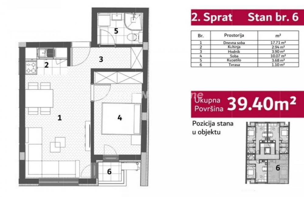 Glavna slika -Južni Telep-Dvosoban stan 40 m2 u blizini Bulevara Patrijarha Pavla na Top Lokaciji-065/385 8880