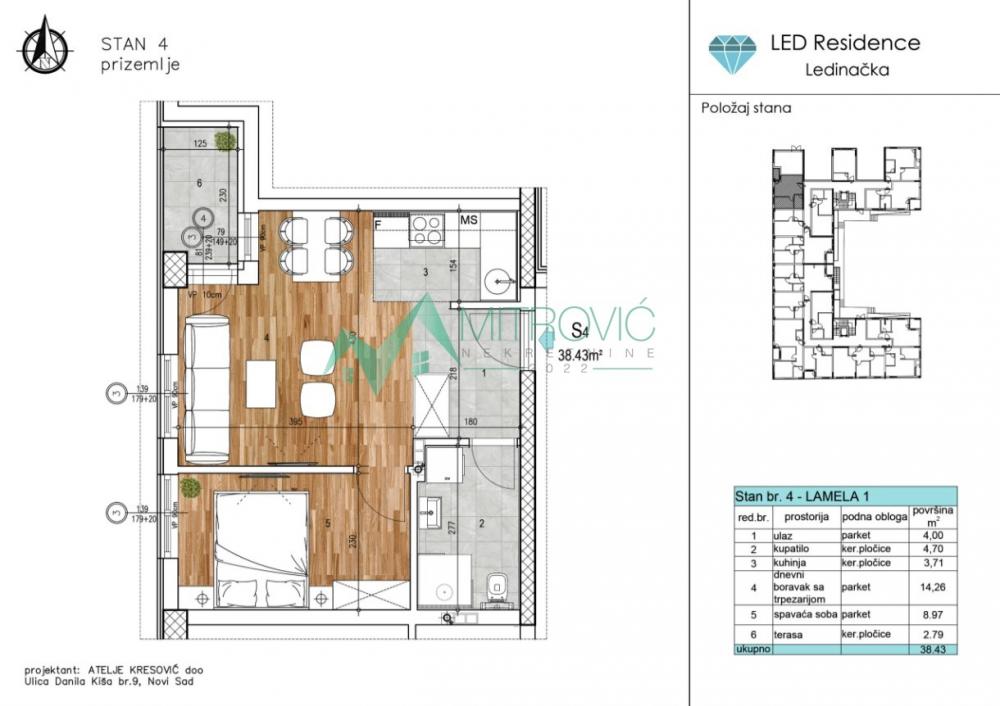 Slika 1 - Novi Sad, Bulevar Evrope - Odličan stan na atraktivnoj lokaciji - kvalitetna granja 