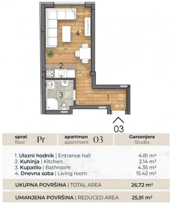 Slika 1 - Garsonjera 26m Detelinara u izgradnji