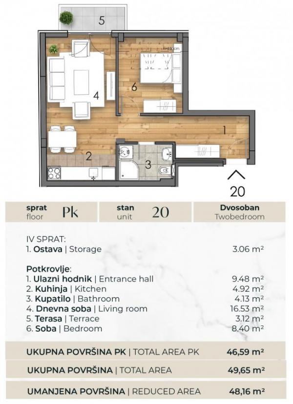Slika 1 - Dvosoban stan 48m Detelinara u izgradnji