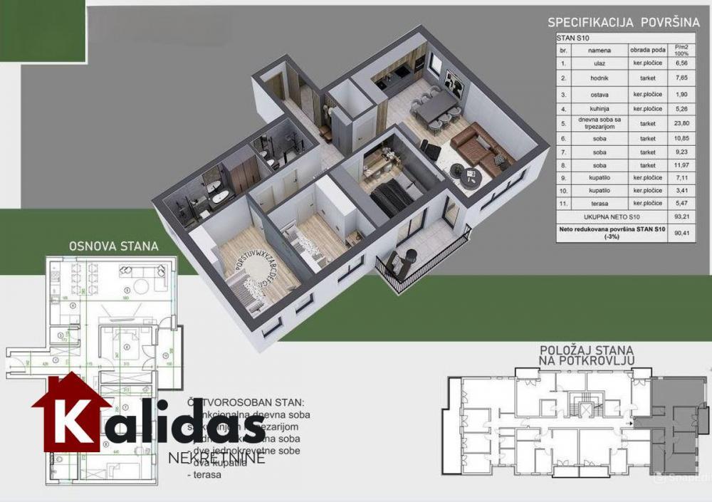 Glavna slika -Stan,PETROVARADIN,PETROVARADIN,kv: 90, € 189500, ID: 1007607