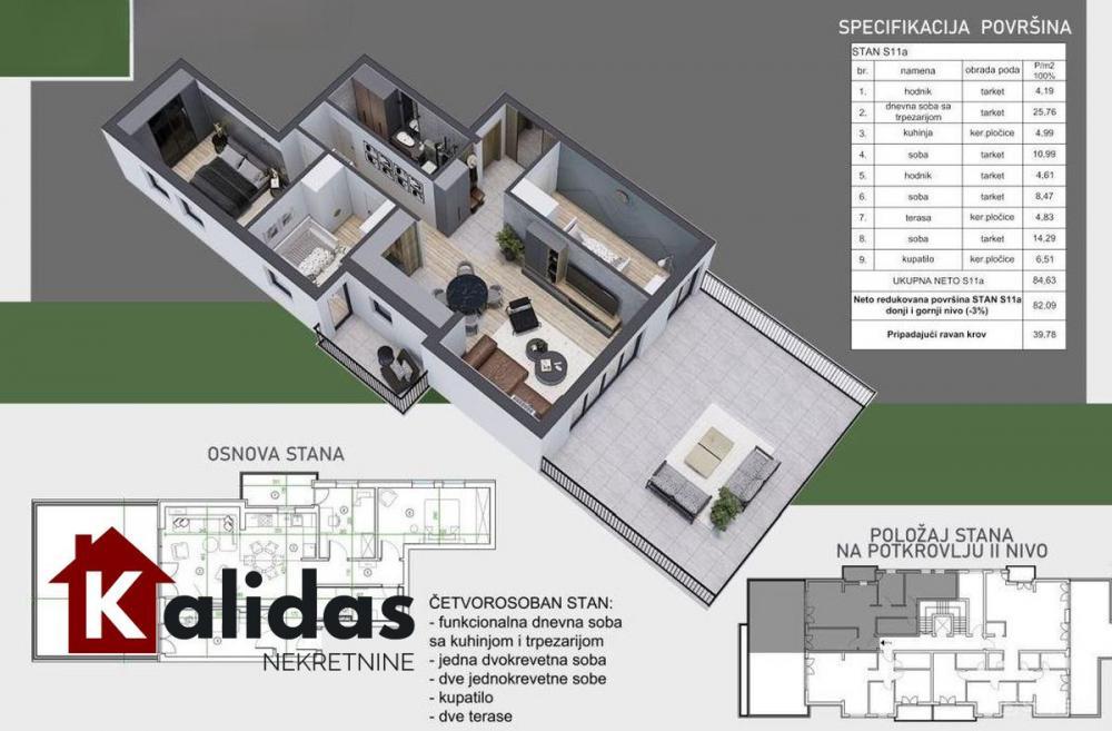 Glavna slika -Stan,PETROVARADIN,PETROVARADIN,kv: 121, € 290000, ID: 1007608