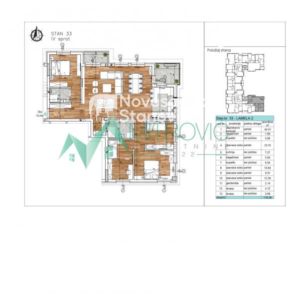 Slika 1 - Novi Sad, Bulevar Evrope - Odličan stan na atraktivnoj lokaciji - kvalitetna granja 