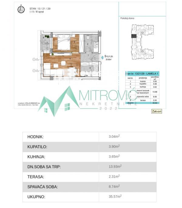Slika 1 - Novi Sad, Bulevar Evrope - Odličan stan na atraktivnoj lokaciji - kvalitetna granja 
