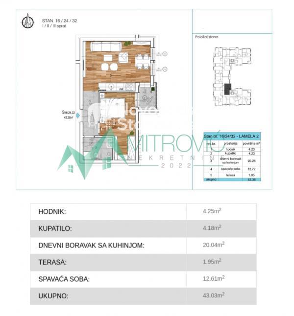 Slika 1 - Novi Sad, Bulevar Evrope - Odličan stan na atraktivnoj lokaciji - kvalitetna granja 