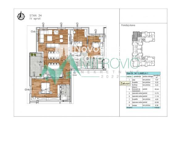 Slika 1 - Novi Sad, Bulevar Evrope - Odličan stan na atraktivnoj lokaciji - kvalitetna granja 