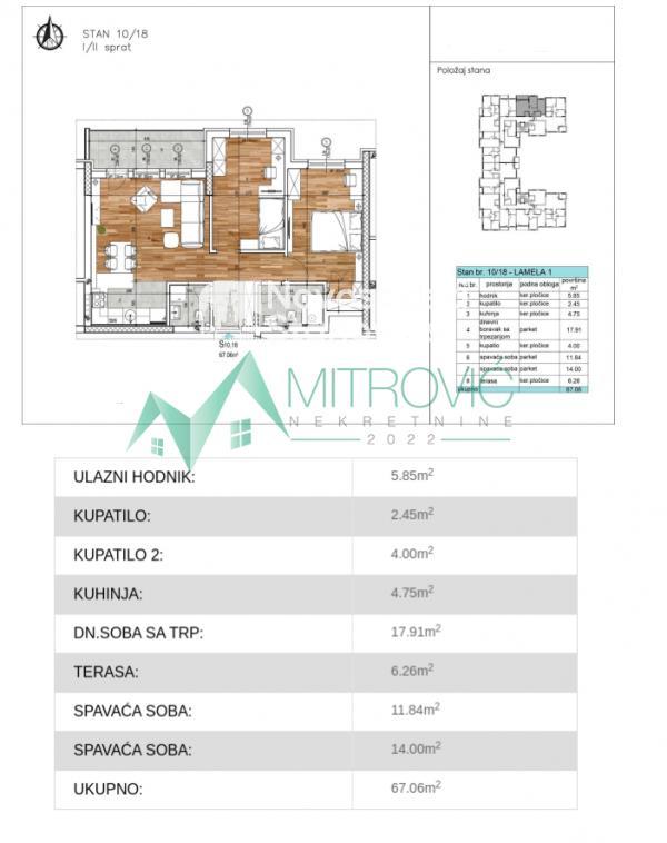 Slika 1 - Novi Sad, Bulevar Evrope - Odličan stan na atraktivnoj lokaciji - kvalitetna granja 