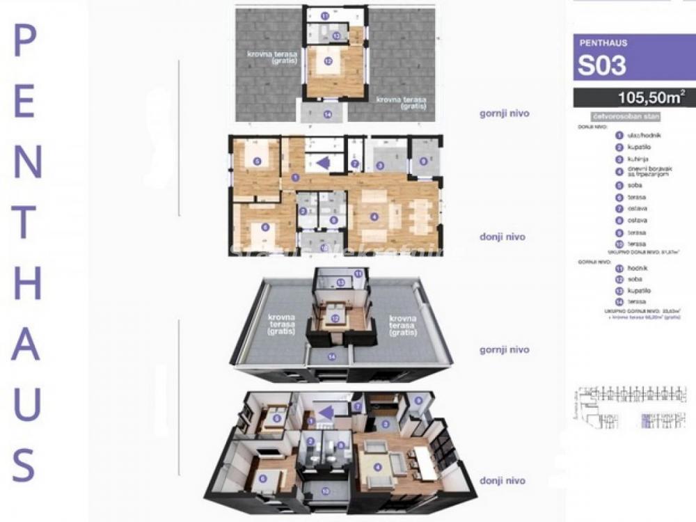 Glavna slika -Južni Telep-Lep Trosoban PENTHAUS 106 m2 u Izgradnji sa Gratis Krovnom Terasom-povrat PDV-065/385 8880