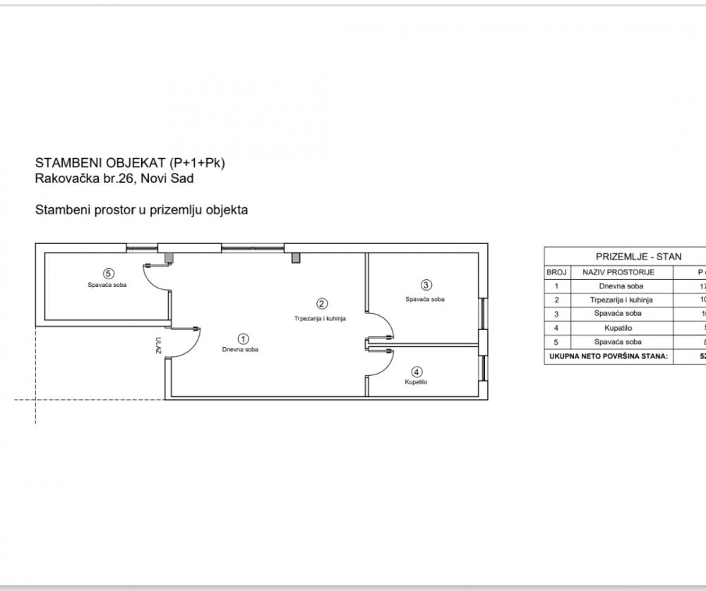 Slika 3 - prodaju stan od 51kvadrat sa 2 odvojene spavace sobe.Stan je useljiv od oktobra 2025 godine.Stan poseduje centralni usisivac elektro roletne  SMART podno grejane  podesivo na telefon.Zgrada ima filtrirajucu fasadu interfon i video nadzor kao i parking u dvoristu koji se dodatno plaća.Cena kvadrata 2400 €.U cenu je uracunat pd