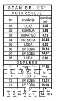 Slika 1 - Stan,NOVI SAD,TELEP,kv: 143.00, € 353500, ID: 1099049