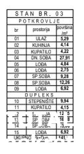 Slika 1 - Stan,NOVI SAD,TELEP,kv: 140.00, € 346080, ID: 1098650