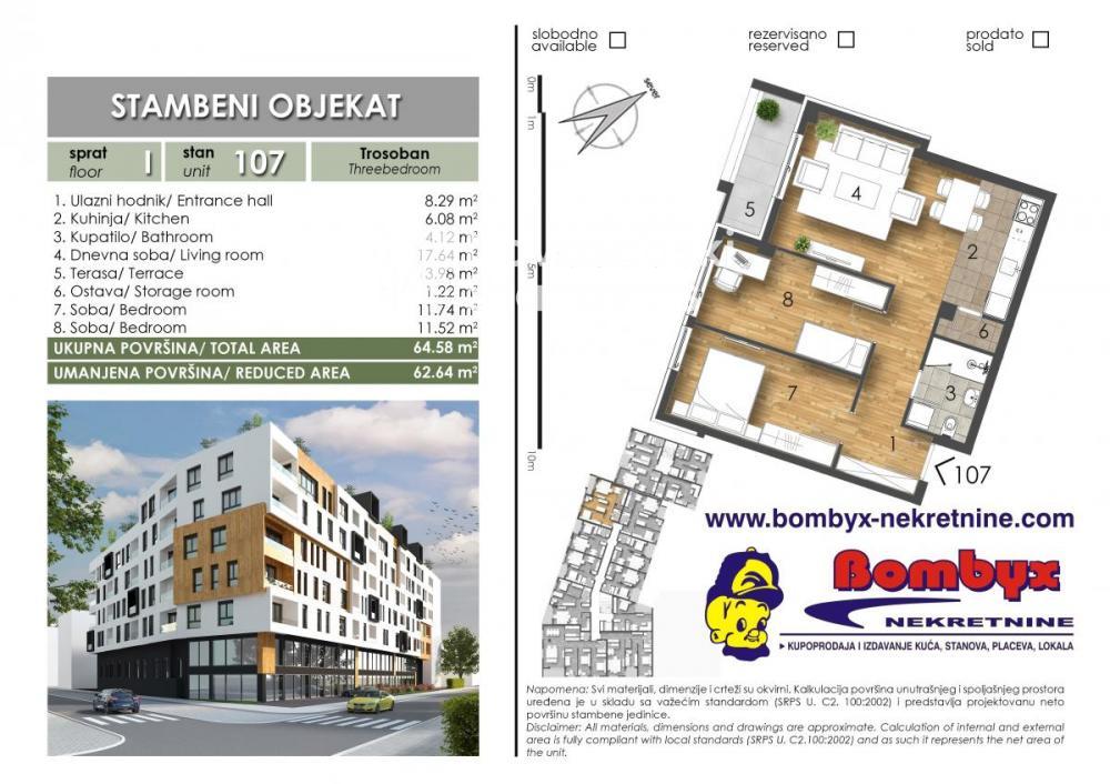 Slika 5 - Trosobni stanovi 52m, 61m, 65m,69m, 74m u izgradnji Liman V