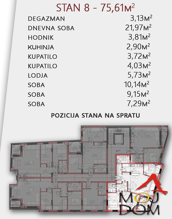 Slika 9 - Stan,NOVI SAD,TELEP,kv: 77, € 199000, ID: 1029965