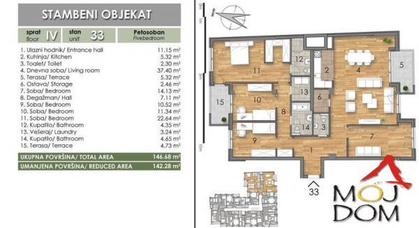 Glavna slika -Stan,NOVI SAD,BULEVAR,kv: 142, € 482650, ID: 1028059