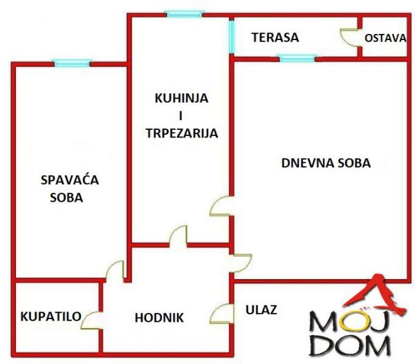 Slika 8 - Stan,NOVI SAD,KEJ,kv: 63, € 164800, ID: 1029842