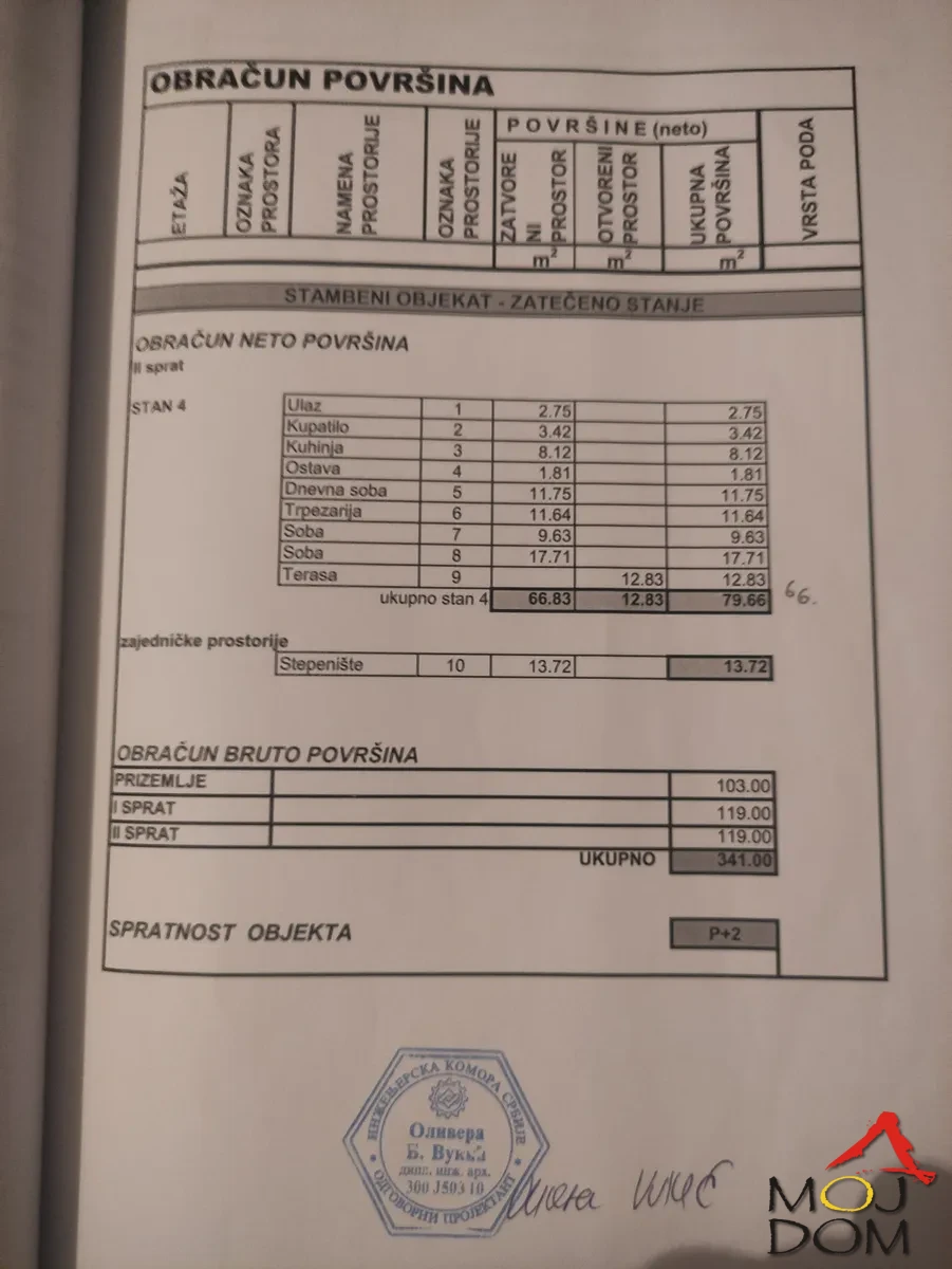 Slika 9 - Stan,NOVI SAD,CENTAR,kv: 80, € 190550, ID: 1027089