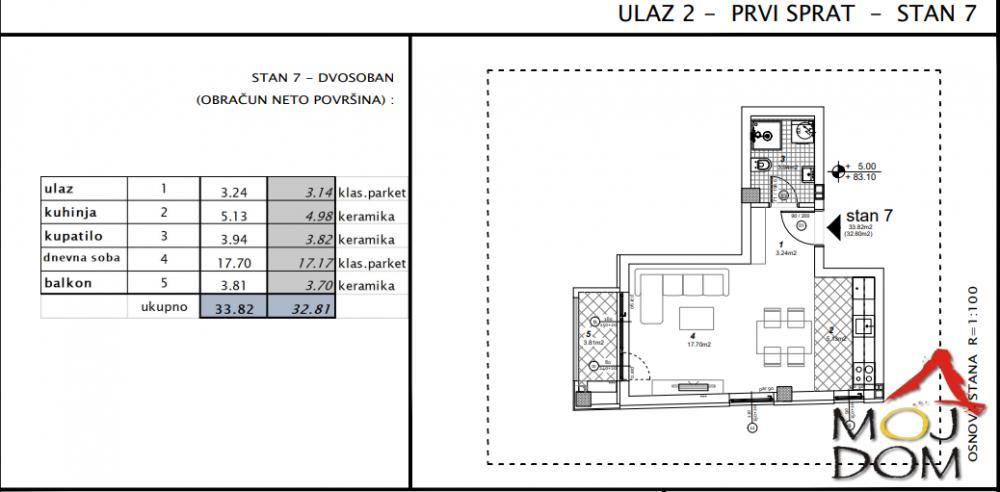 Glavna slika -Stan,NOVI SAD,TELEP,kv: 33, € 89500, ID: 1030439