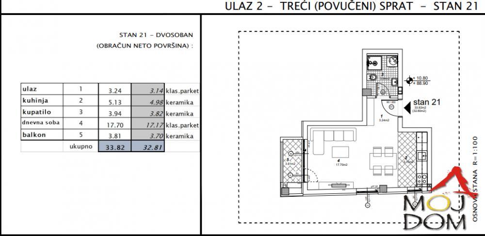 Glavna slika -Stan,NOVI SAD,TELEP,kv: 33, € 89550, ID: 1030453