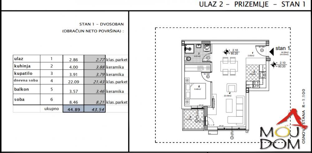 Glavna slika -Stan,NOVI SAD,TELEP,kv: 44, € 112150, ID: 1030433