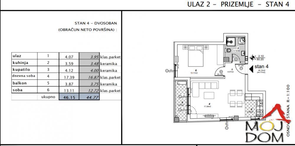 Glavna slika -Stan,NOVI SAD,TELEP,kv: 45, € 115150, ID: 1030436