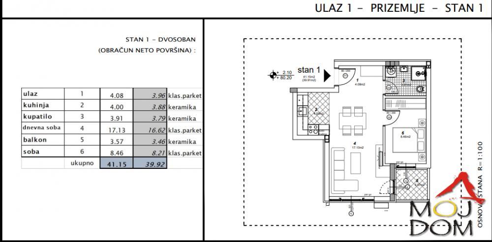 Glavna slika -Stan,NOVI SAD,TELEP,kv: 40, € 105000, ID: 1030407