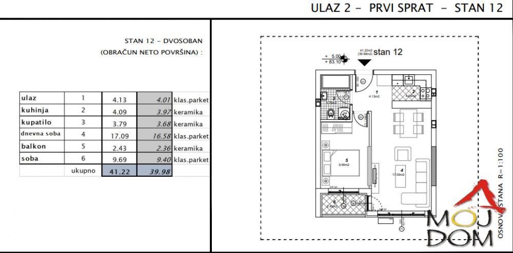 Glavna slika -Stan,NOVI SAD,TELEP,kv: 40, € 105000, ID: 1030444