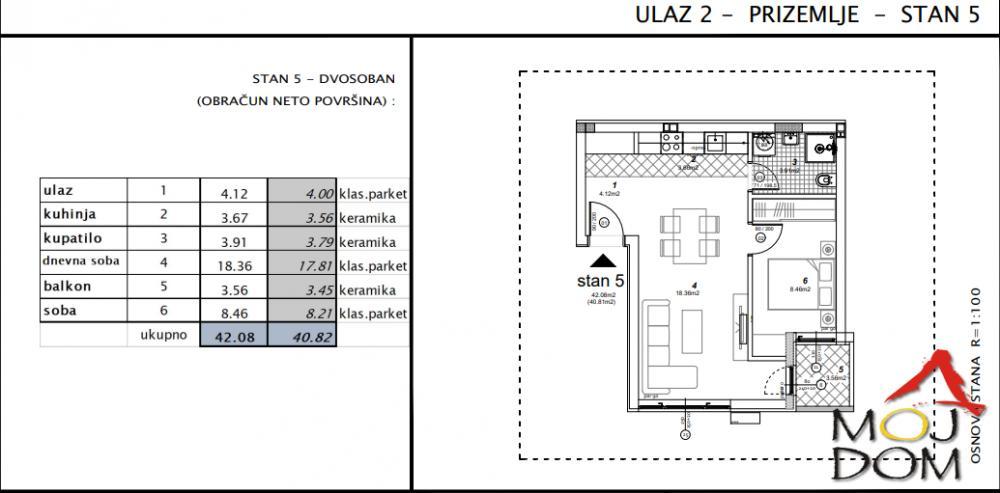 Glavna slika -Stan,NOVI SAD,TELEP,kv: 41, € 105100, ID: 1030437