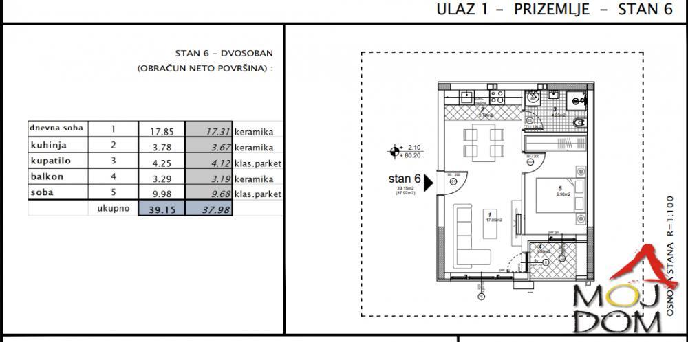 Glavna slika -Stan,NOVI SAD,TELEP,kv: 38, € 98850, ID: 1030412