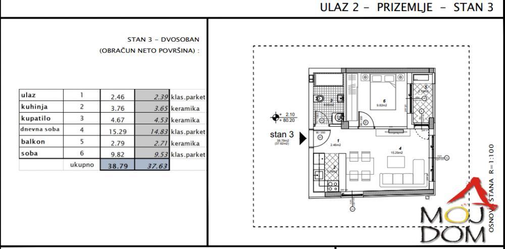 Glavna slika -Stan,NOVI SAD,TELEP,kv: 38, € 98850, ID: 1030435