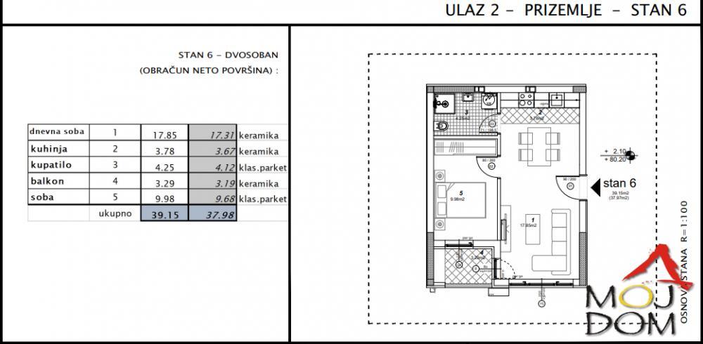 Glavna slika -Stan,NOVI SAD,TELEP,kv: 38, € 99800, ID: 1030438