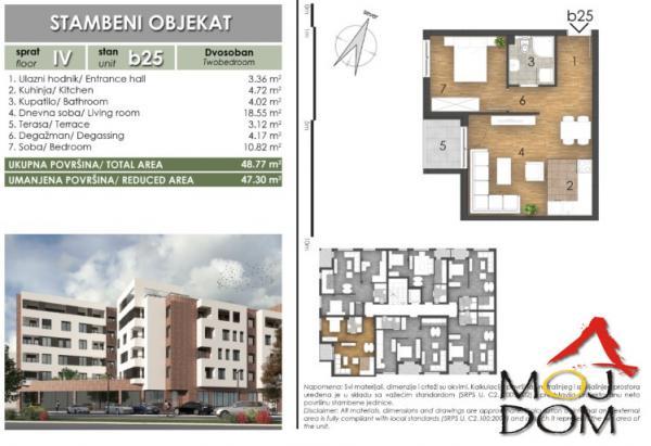 Glavna slika -Stan,NOVI SAD,SOMBORSKI BULEVAR,kv: 48, € 130520, ID: 1027923