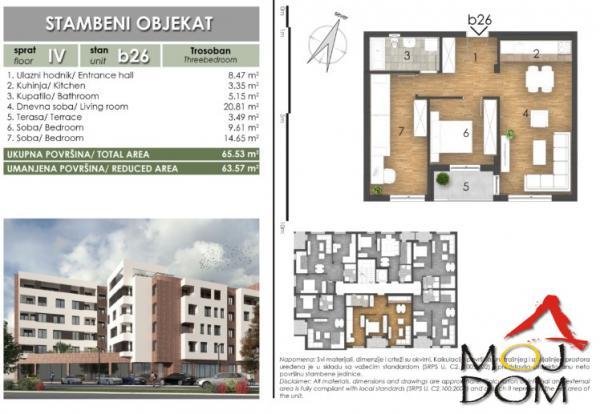 Glavna slika -Stan,NOVI SAD,SOMBORSKI BULEVAR,kv: 63, € 171300, ID: 1027924
