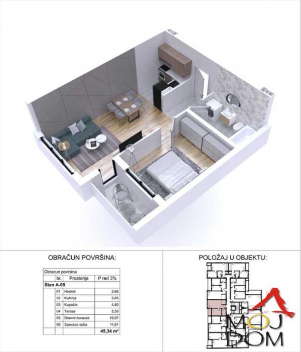Glavna slika -Stan,NOVI SAD,PODBARA,kv: 45, € 152950, ID: 1029851