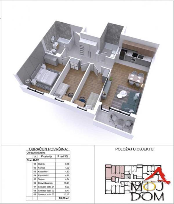 Glavna slika -Stan,NOVI SAD,PODBARA,kv: 78, € 265100, ID: 1029873