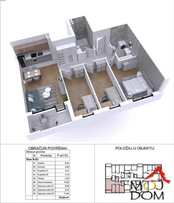 Glavna slika -Stan,NOVI SAD,PODBARA,kv: 75, € 254900, ID: 1029882