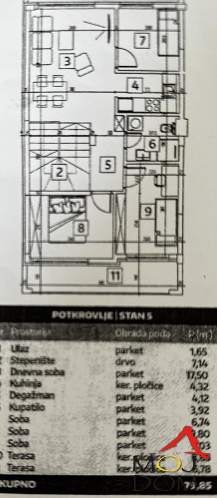 Glavna slika -Stan,PETROVARADIN,MIŠELUK,kv: 80, € 154000, ID: 1026482