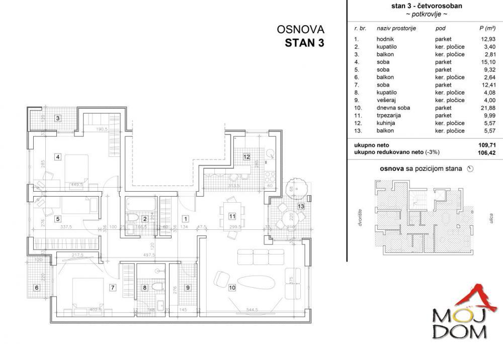 Glavna slika -Stan,NOVI SAD,GRBAVICA,kv: 104, € 327550, ID: 1030823