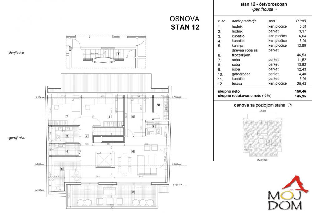Slika 11 - Stan,NOVI SAD,GRBAVICA,kv: 139, € 425210, ID: 1030830