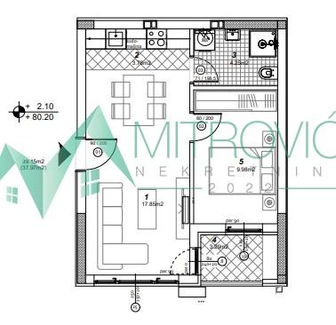 Glavna slika -Novi Sad, Telep- Stanovi u izgradnji 