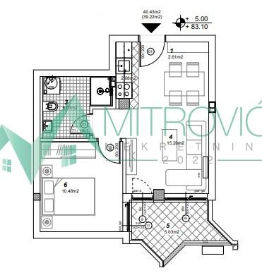 Glavna slika -Novi Sad, Telep- Stanovi u izgradnji 