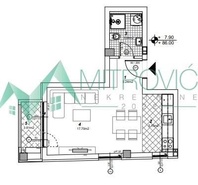 Glavna slika -Novi Sad, Telep- Stanovi u izgradnji 