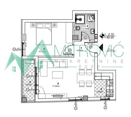 Glavna slika -Novi Sad, Telep- Stanovi u izgradnji 