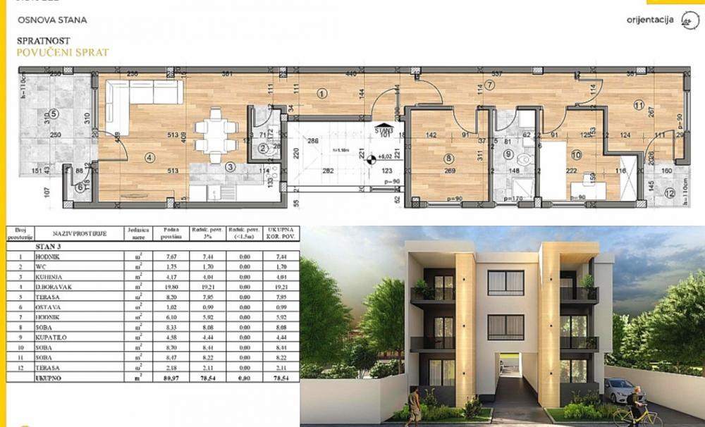 Glavna slika -Stan,NOVI SAD,TELEP,kv: 78.54, € 191300, ID: 1058718