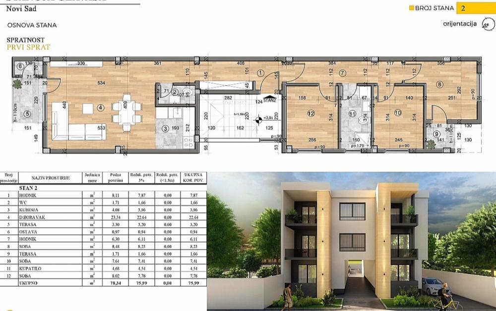 Glavna slika -Stan,NOVI SAD,TELEP,kv: 75.99, € 185100, ID: 1058717