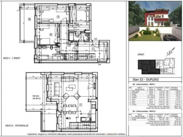 Glavna slika -Stan,NOVI SAD,SREMSKA KAMENICA,kv: 124.00, € 281000, ID: 1056867