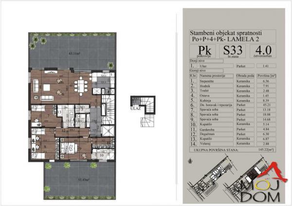 Glavna slika -Stan,NOVI SAD,TELEP,kv: 253, € 515000, ID: 1030996